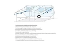 Bracing Rod / Ridge Pole Aluminium