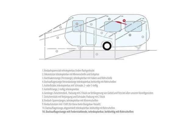 Roof Support Poles 2 Roof Support Poles - Image 2