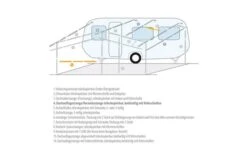 Roof Support / Veranda Pole Steel -Outdoor Camping Shop 12750 155319