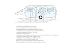 Canopy Tensioning Poles