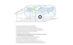 Spacers -Outdoor Camping Shop 12799 230017