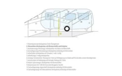 Vertical Support / Storm Support Aluminium 7 Vertical Support / Storm Support Aluminium -Outdoor Camping Shop 66512 238101